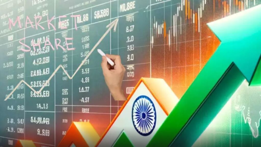 Elcid Investment Share