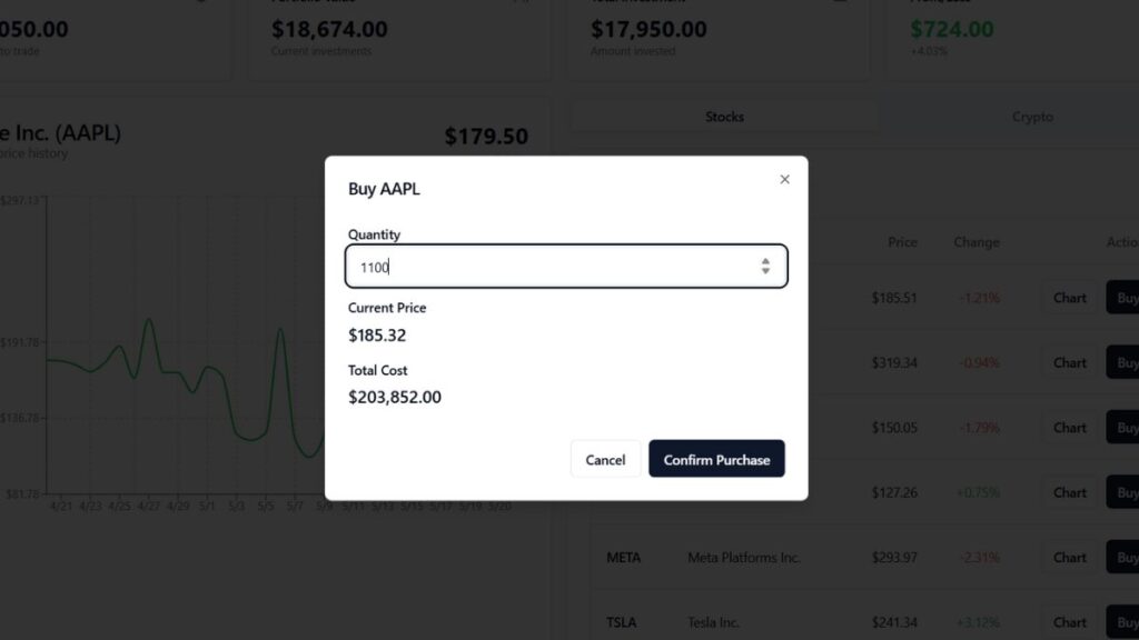 Stock Market